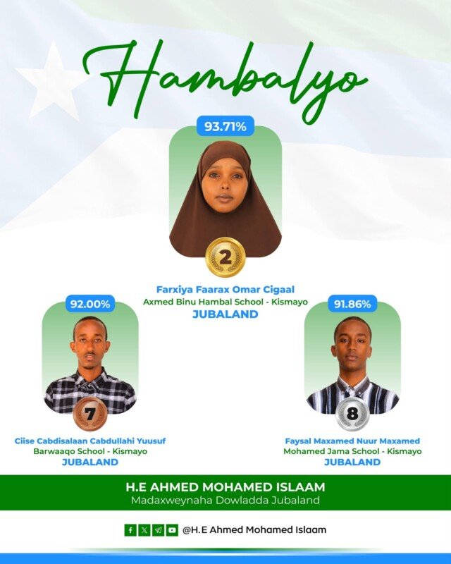 Jubaland Grade 8