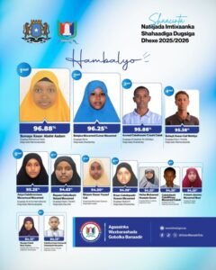 Exam Result Position 1 to 10