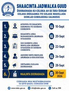 Galmudug election schedule